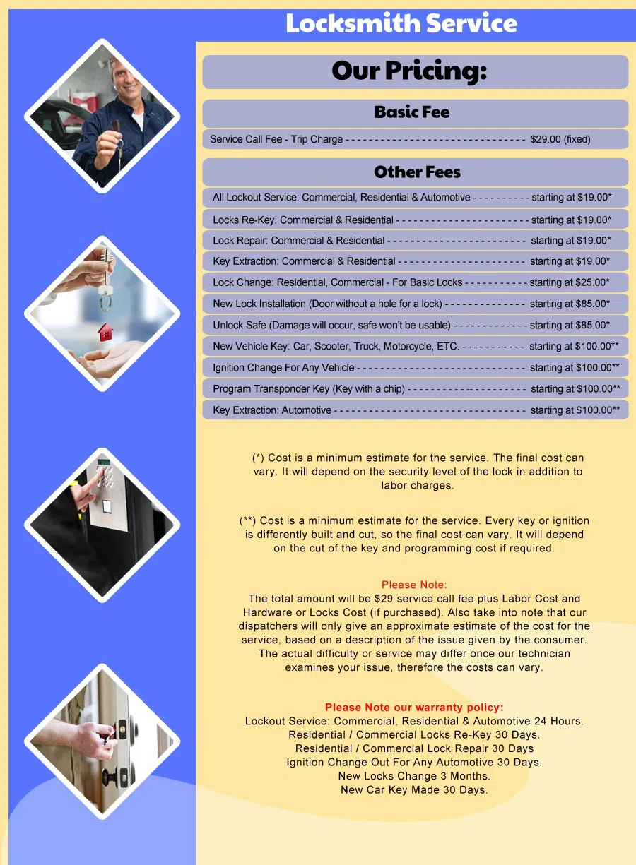 General Locksmith Store Portland, OR 503-610-9266